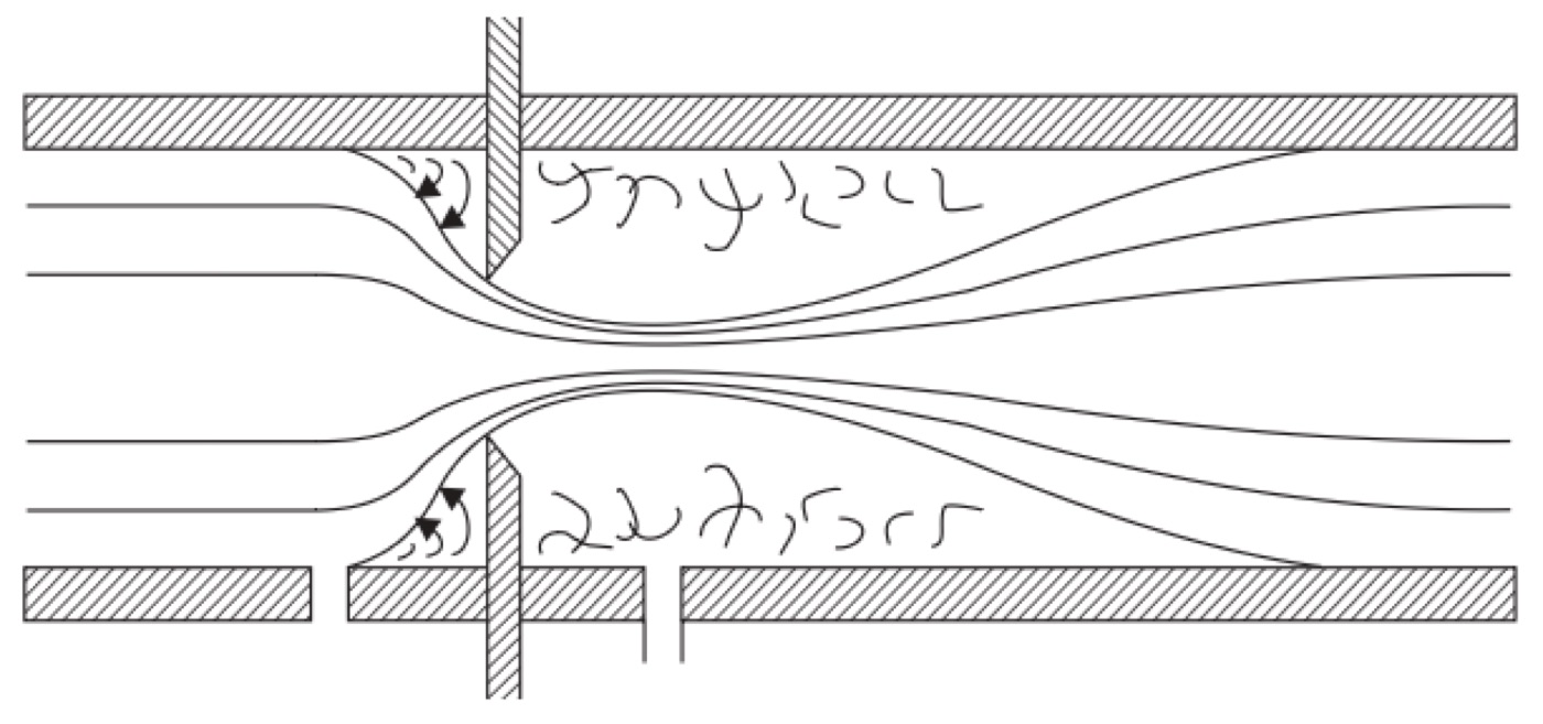 Orifice Flow Meter
